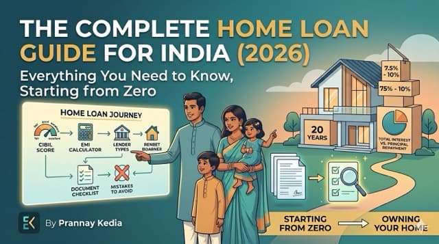 The Complete Home Loan Guide for India in 2026