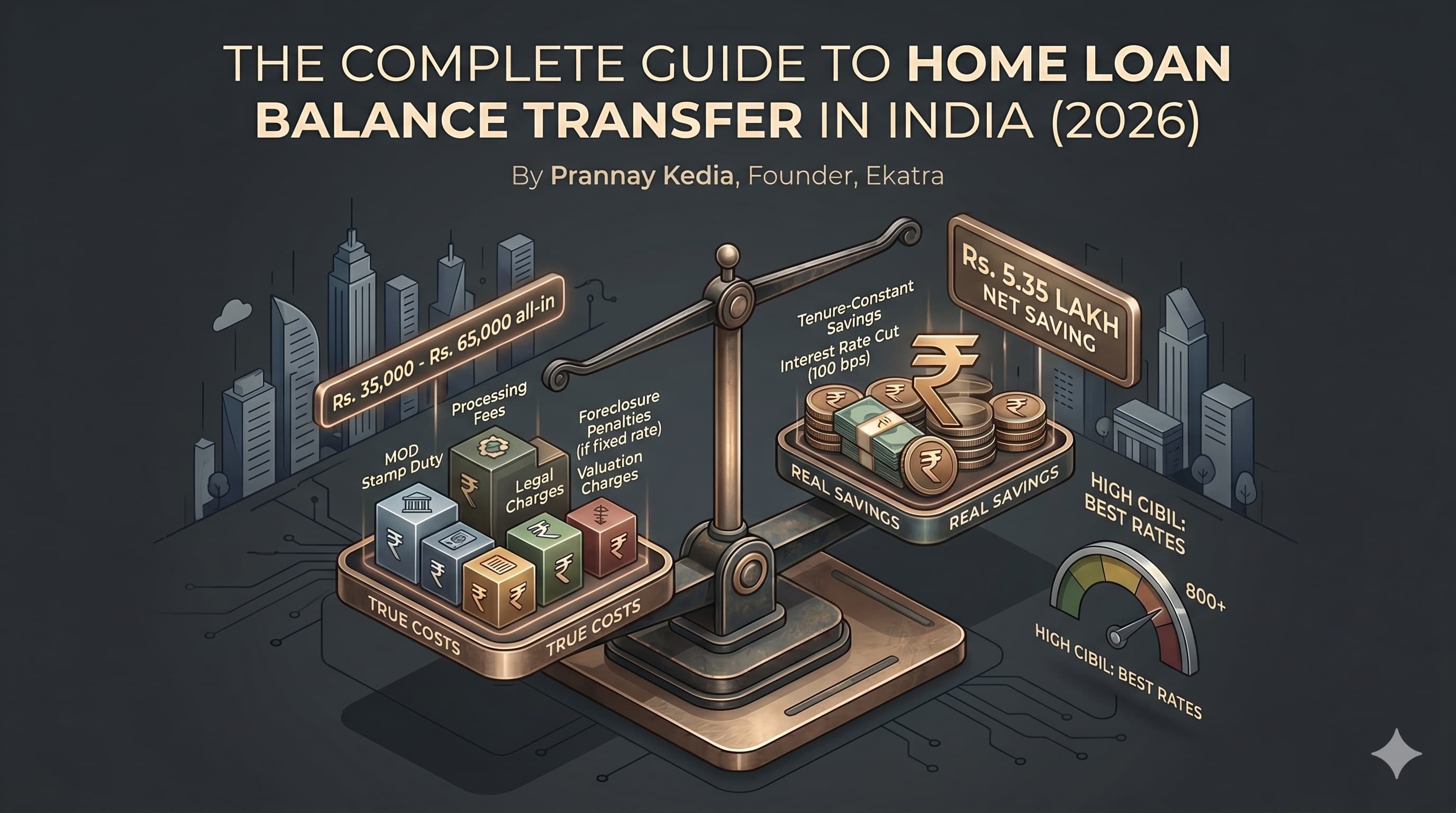 The Complete Guide to Home Loan Balance Transfer in India (2026)